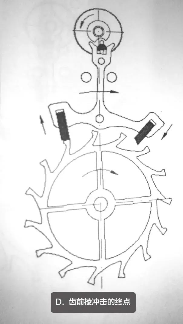 机械表的工作原理解析(图19) 机械表的工作原理解析(图19)