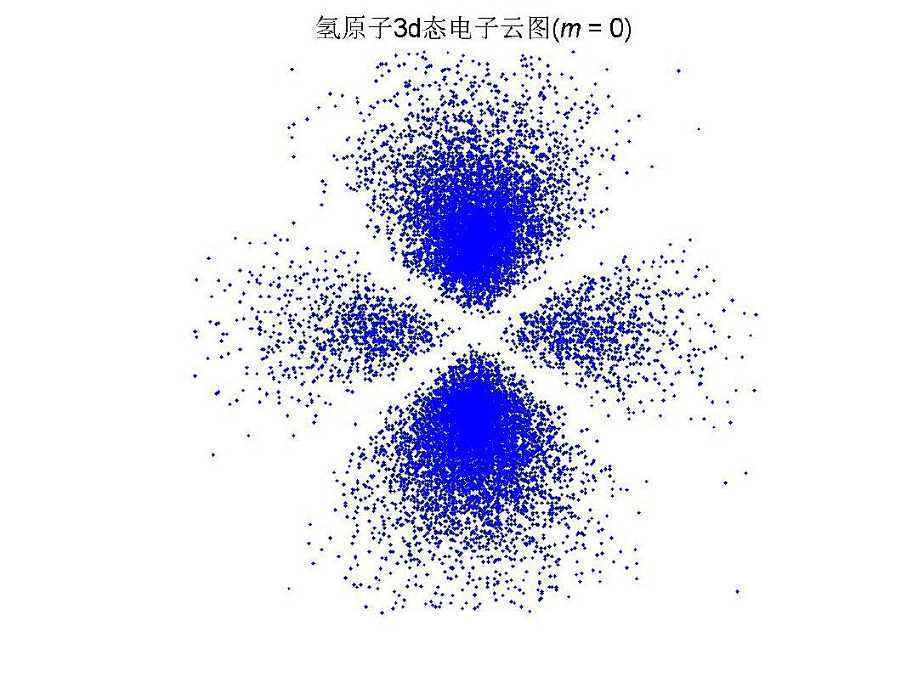 在广阔的世界里,平行宇宙真实否存在,人们对它有着怎样的看法