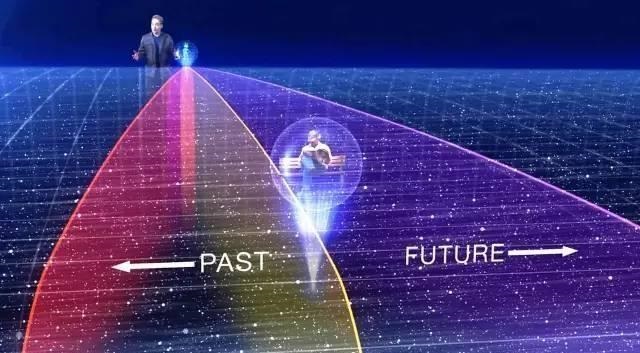 也许不久的将来人类就将迎来终极-平行宇宙最终被证实