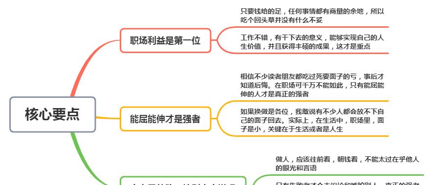 |女子被裁员，临走前把工位收拾得干干净净，次日收到人事信息愣了