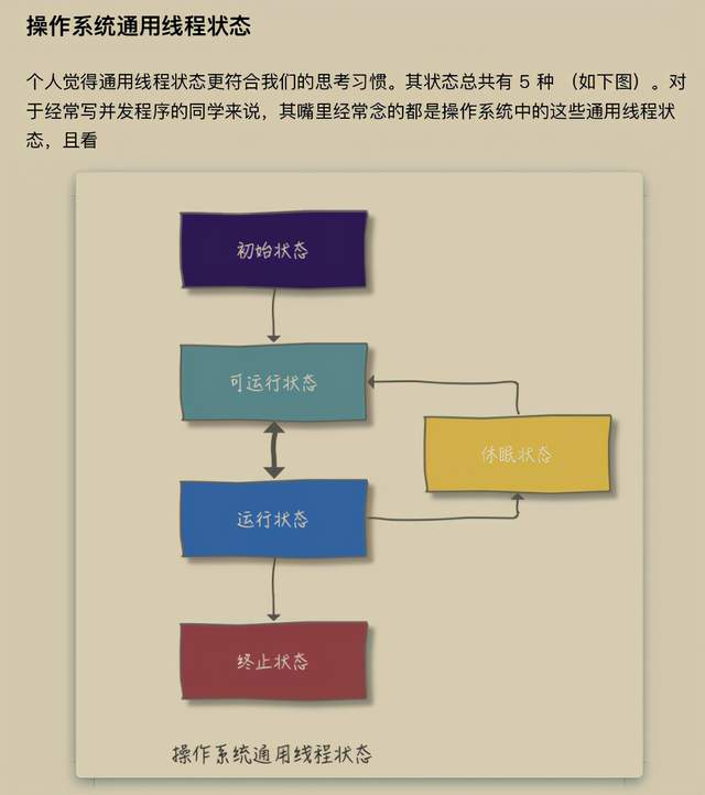 美团|才开源10小时！GitHub下载量破千万！阿里内部全彩并发编程手册