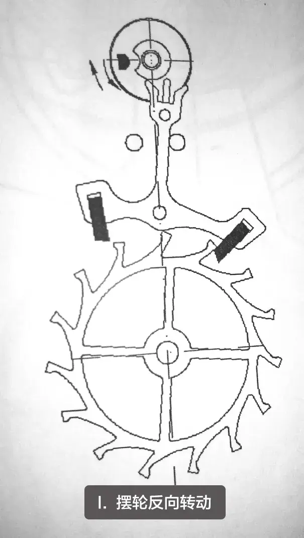 机械表的工作原理解析(图24)