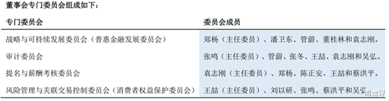 银保监会发文：投诉问题可追责到机构负责人