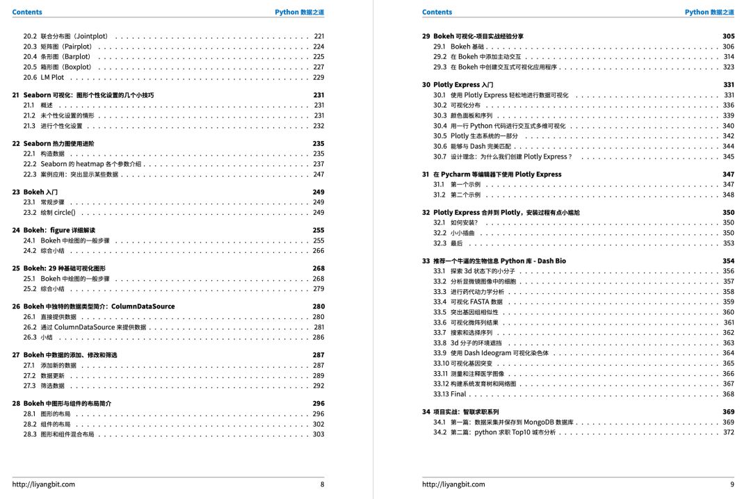 亚马逊|字节跳动竟然斥巨资开发出《Python知识手册》，高清PDF