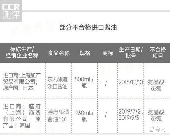 ?海天事件神反转,酱油符合国标追究造谣,爆料者注销账号