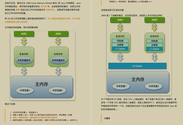 美团|才开源10小时！GitHub下载量破千万！阿里内部全彩并发编程手册