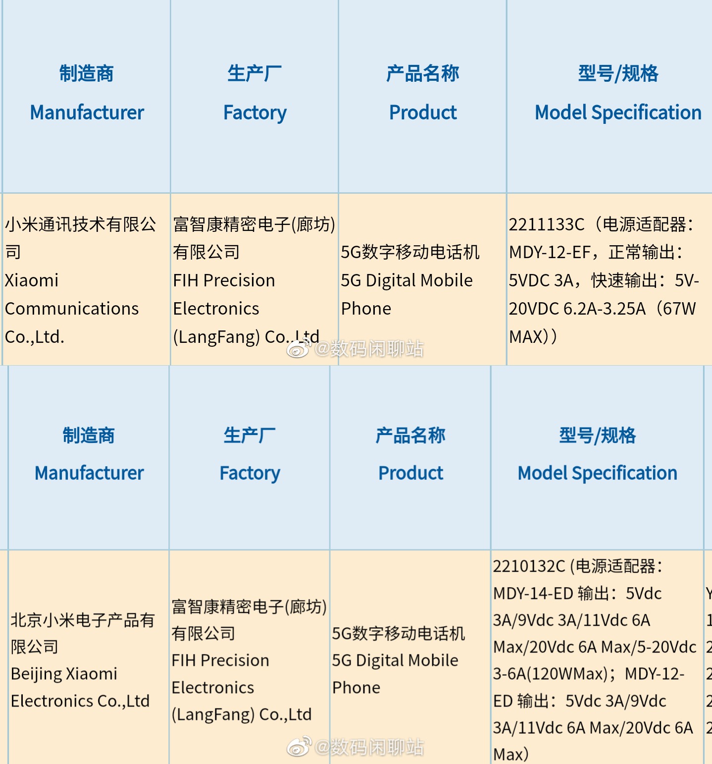 终于等到！今年最猛安卓旗舰要来了