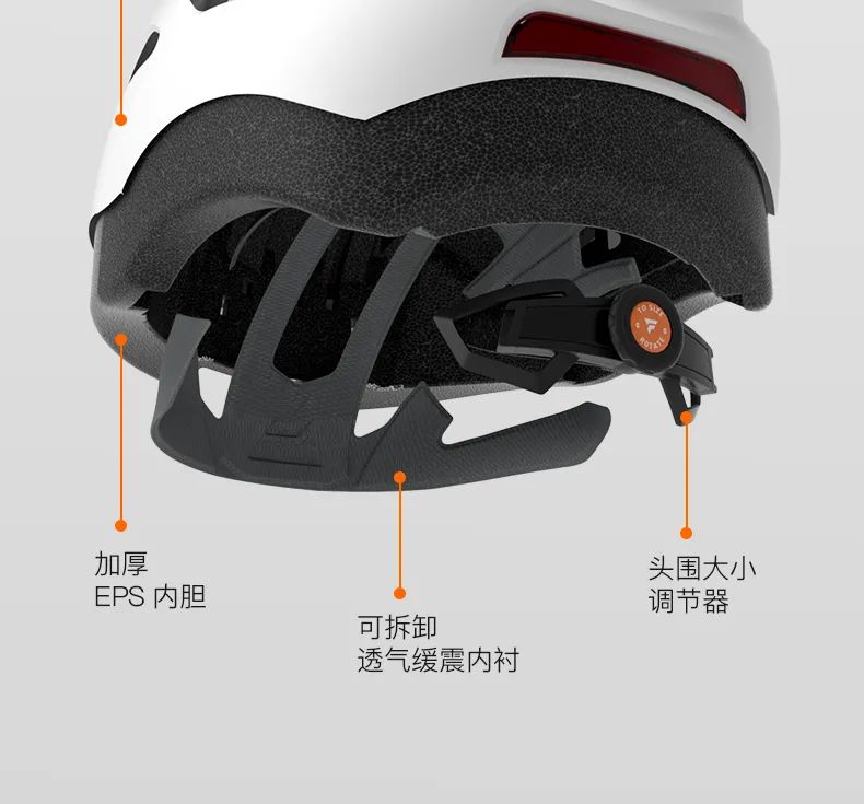 FOXWEAR-V8骑行新玩法…! 一款颠覆传统概念的多功能智能头盔