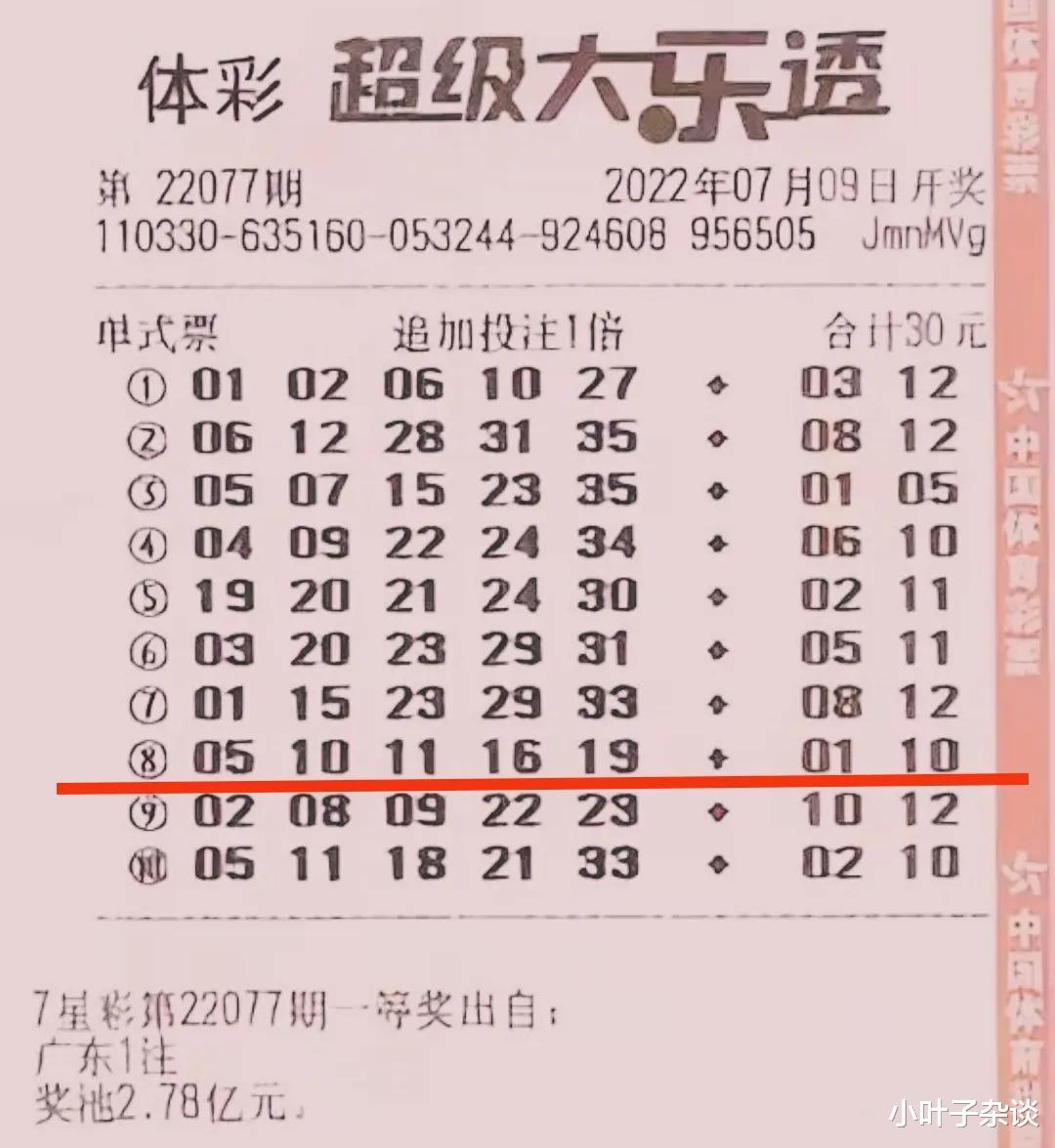 又是机选票！浙江男子击中1527万巨奖，慷慨捐出3万元奉献爱心