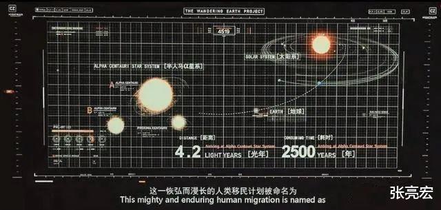 蚂蚁感知不到人类文明，人类有没有可能也感知不到更高级的文明？