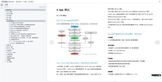 软件测试|这次玩点大地，所有你想要的软件测试资料打包送上