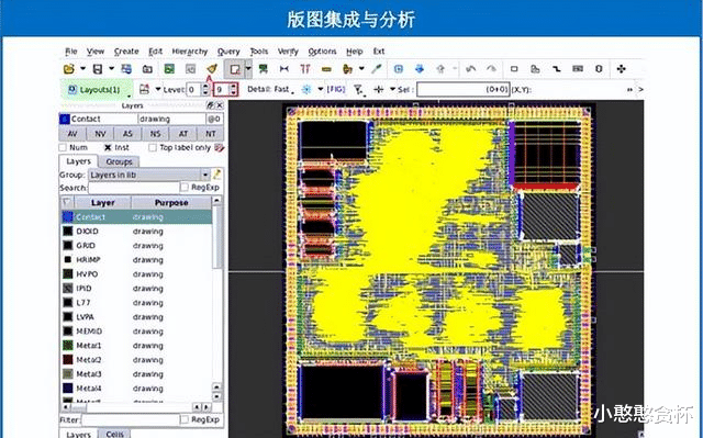 华为|新思科技被调查！涉嫌向华为海思提供技术