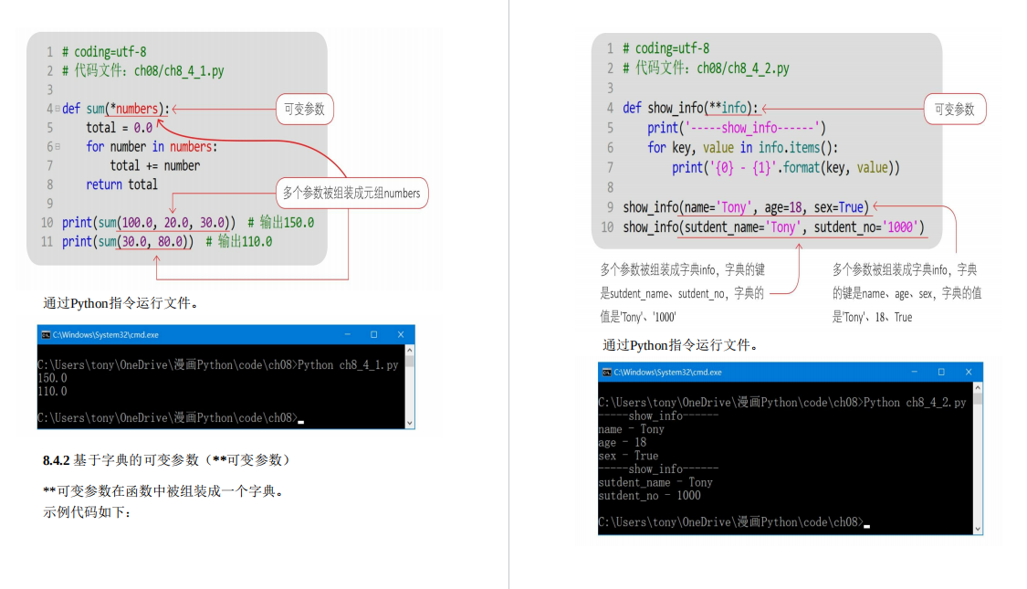 Python|这是我见过最好懂的Python教程！漫画图文生动直观，小白一看就懂