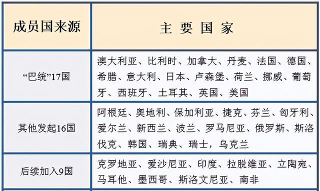 asml|事关EUV光刻机，ASML向中国市场正式表态，外媒：它别无选择