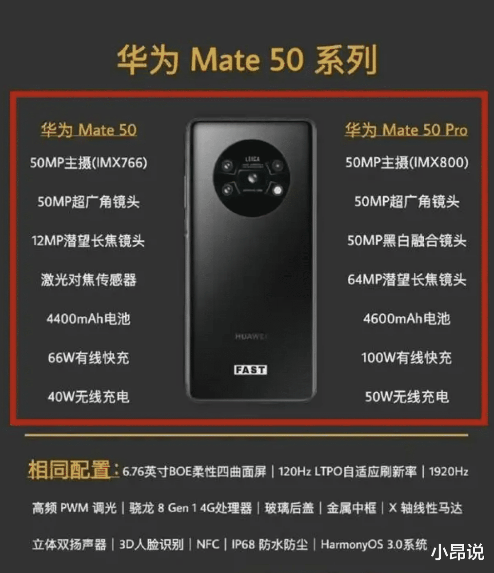 摄像头|华为mate50发布！汇总一下价格和配置信息