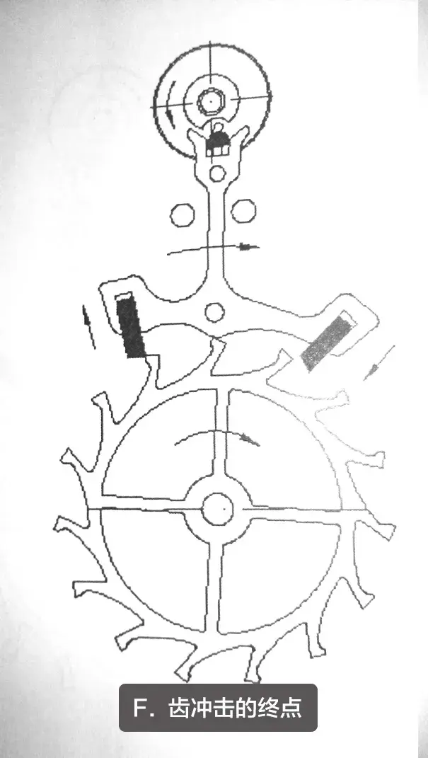 机械表的工作原理解析(图21)
