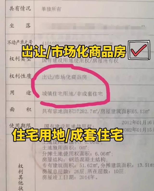 购房置业|房产证上“一字之差”，同一小区，你的房子却没有别人的值钱