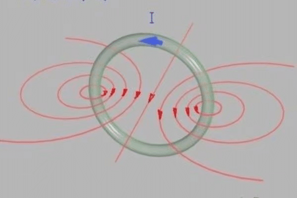 受磁对手表影响解析- 如何判断手表是否受磁? 手表受磁该如何消磁?(图5) 受磁对手表影响解析- 如何判断手表是否受磁? 手表受磁该如何消磁?(图5)