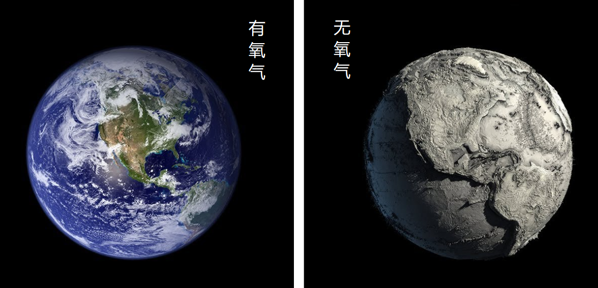 科学家警告:地球大气层将打破平衡,氧含量将重回24亿年前