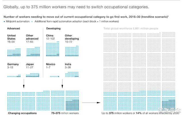 京东|京东裁员背后，是1亿中国人被AI取代