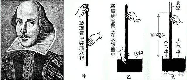 人类每天顶着数10吨大气压生活，为何还没有被压扁？其实已经扁了