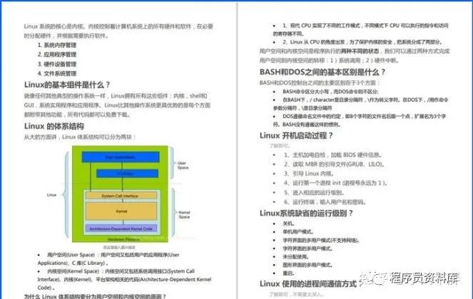 翻译|这份Java面试八股文让329人成功进入大厂，堪称2022最强