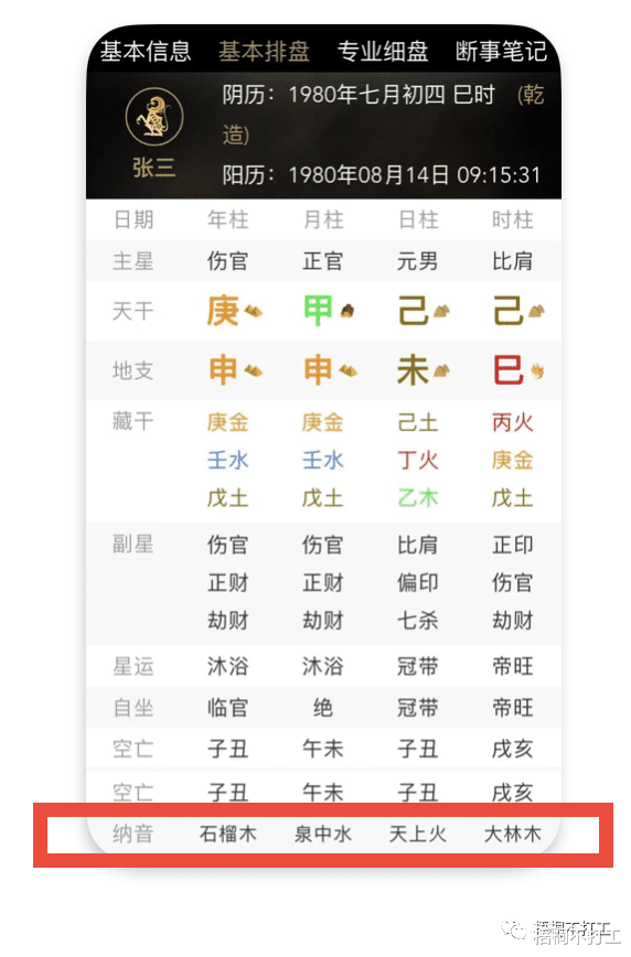 四柱八字入门——什么是四柱八字？如何看懂自己的八字？