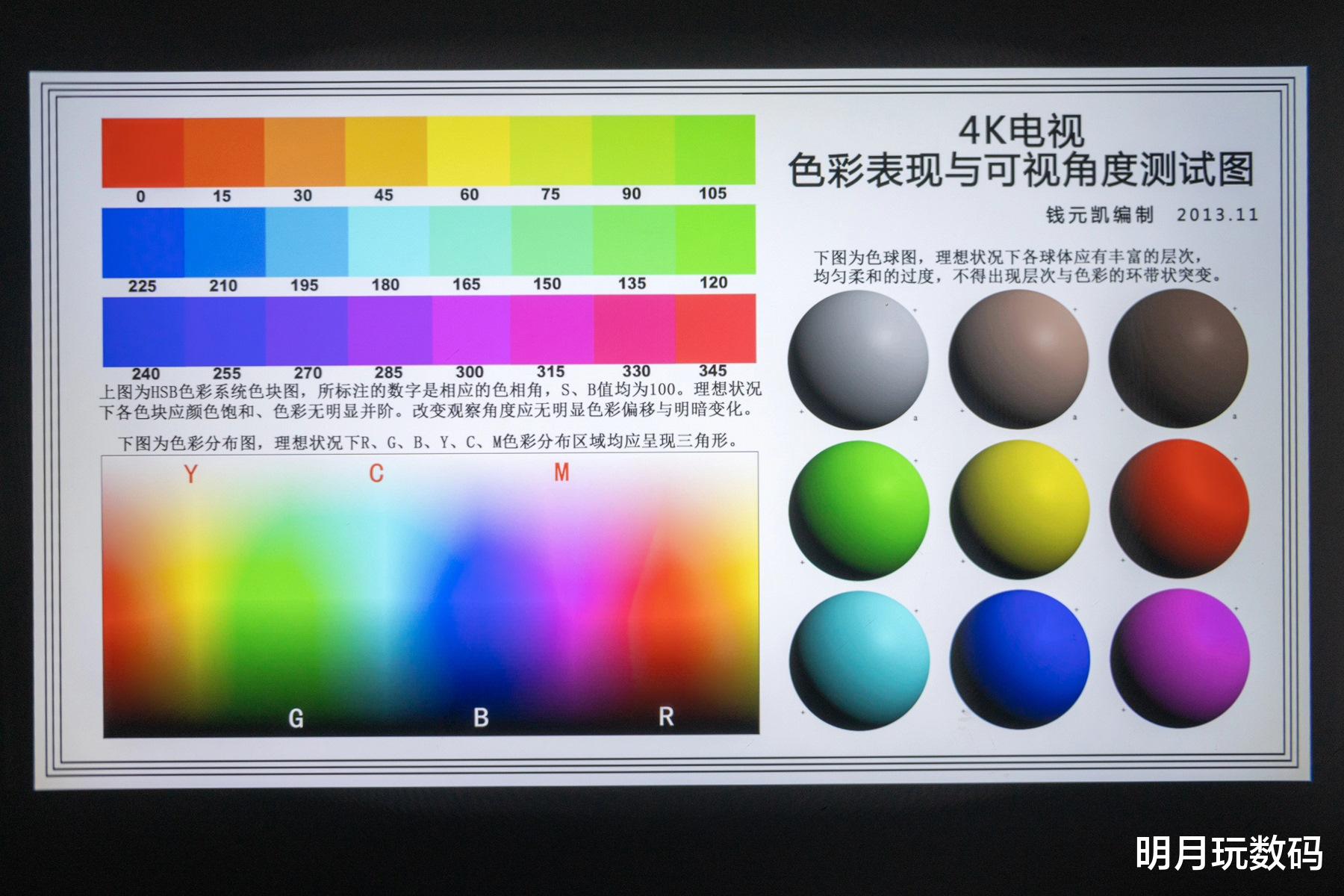 哈趣H2上手一周后的真实感受:白天也能看的千元投影