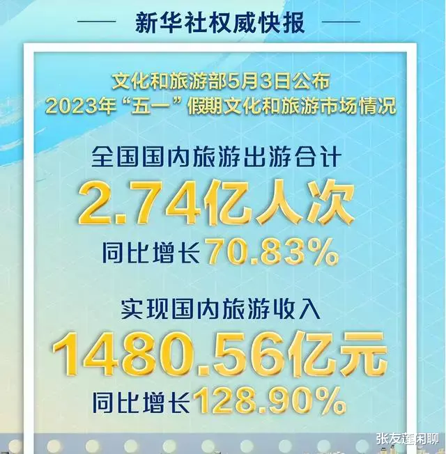 宁陕|22个省五一旅游收入3400多亿，全国才1480多亿，到底谁真谁假？