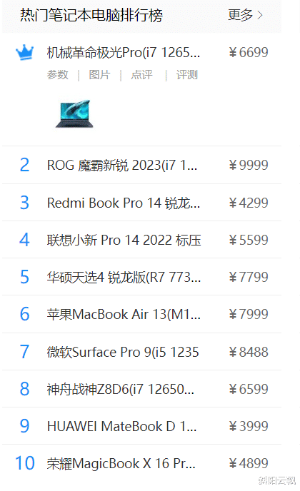 2023年电脑排行榜前十名：价格与性能完美结合的终极之选！