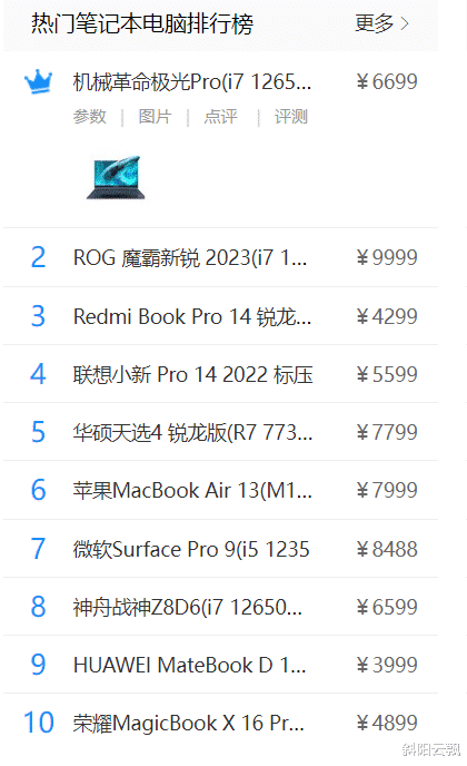 2023年电脑排行榜前十名:价格与性能完美结合的终极之选!