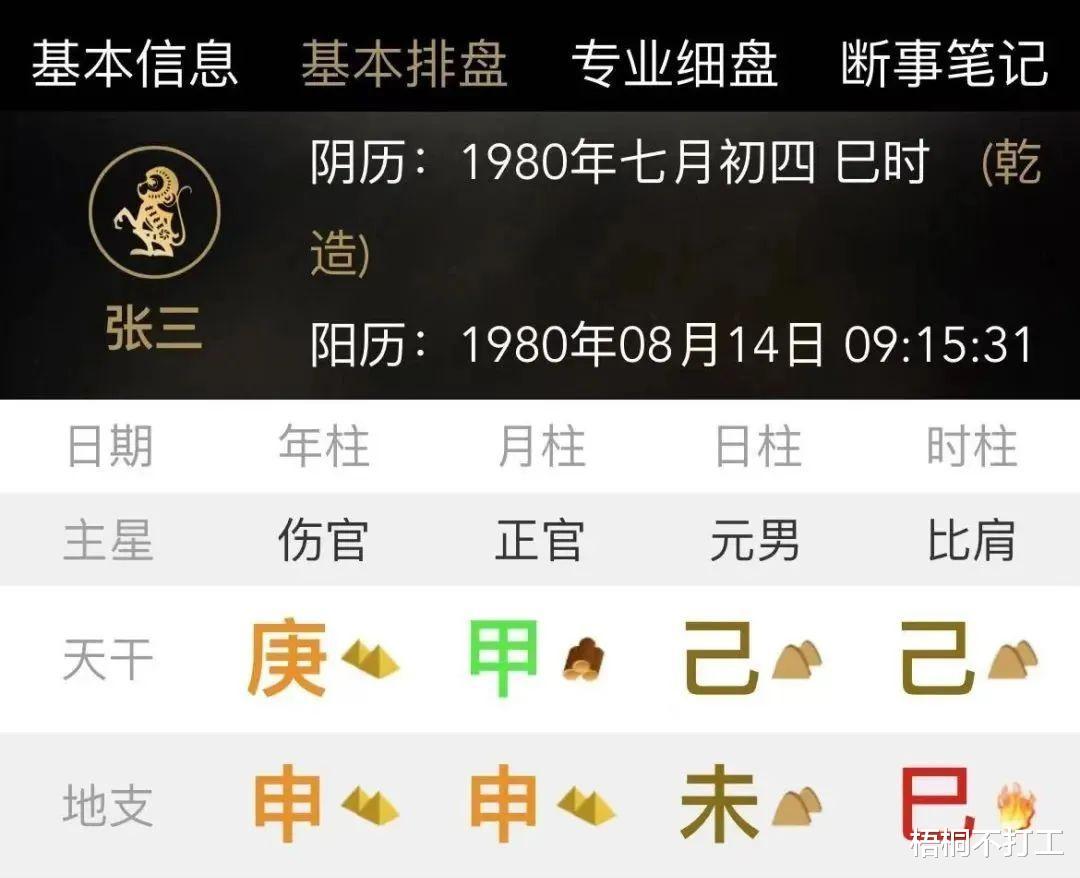 四柱八字入门——什么是四柱八字？如何看懂自己的八字？