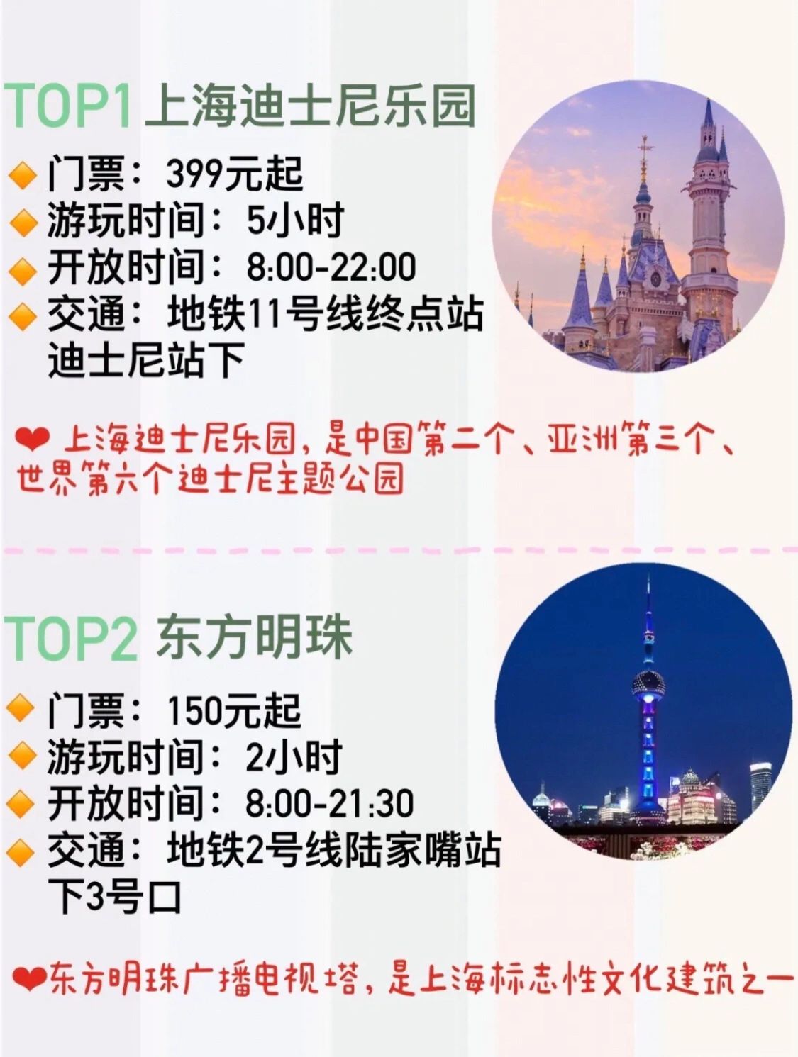 上海市|上海游玩四天三夜，1500元的攻略，省钱大法来咯