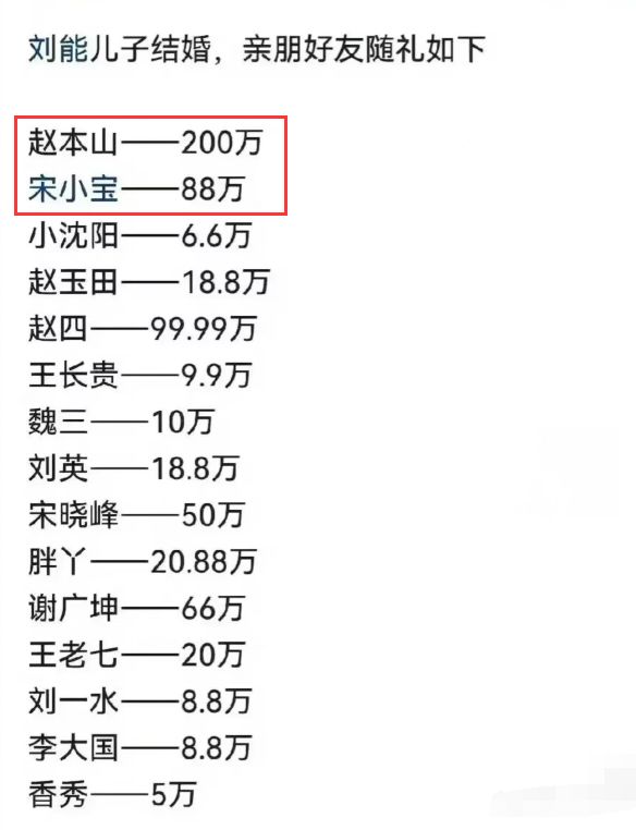 刘能儿子大婚随礼金额曝光，赵本山200万，宋小宝88万，小沈阳6万