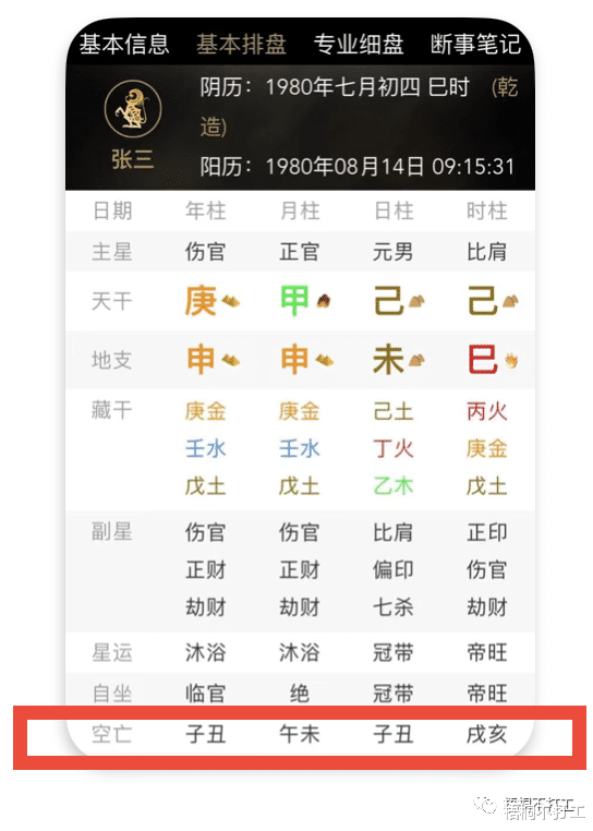 四柱八字入门——什么是四柱八字？如何看懂自己的八字？