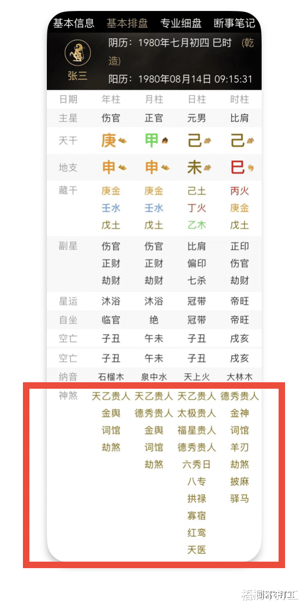 四柱八字入门——什么是四柱八字？如何看懂自己的八字？