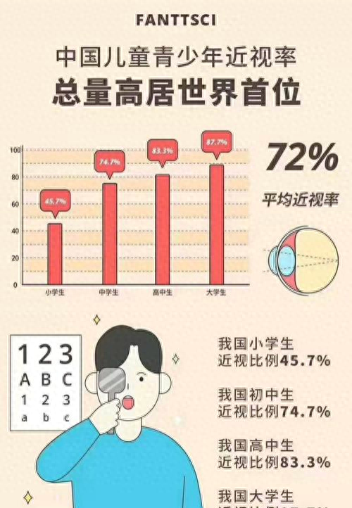 学习必备护眼天花板台灯，书客L2Pro到手详细测评