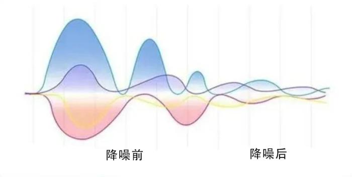 2026年多维领夹麦哪款适合你?多维W37与多维W39实测对比