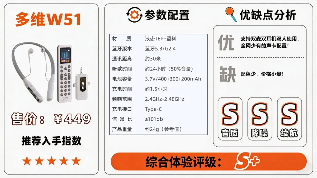 无线直播声卡如何选购？注意这4个点要点，让你轻松避坑！