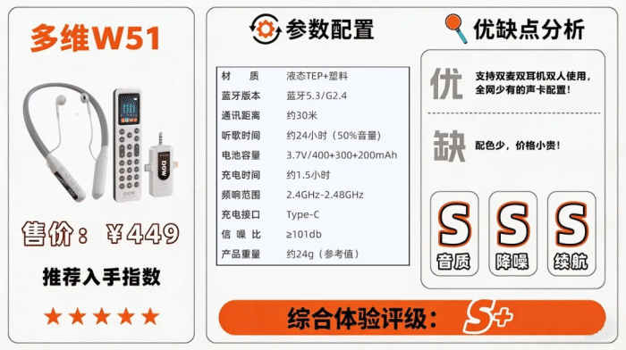 无线直播声卡如何选购?注意这4个点要点,让你轻松避坑!