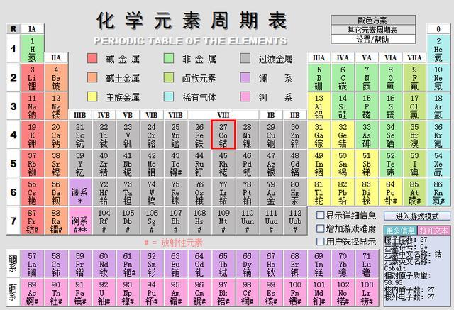 鬼才老师有心了创可爱版元素周期表学生记得快又牢
