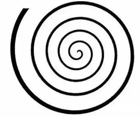 办法3:画螺旋线