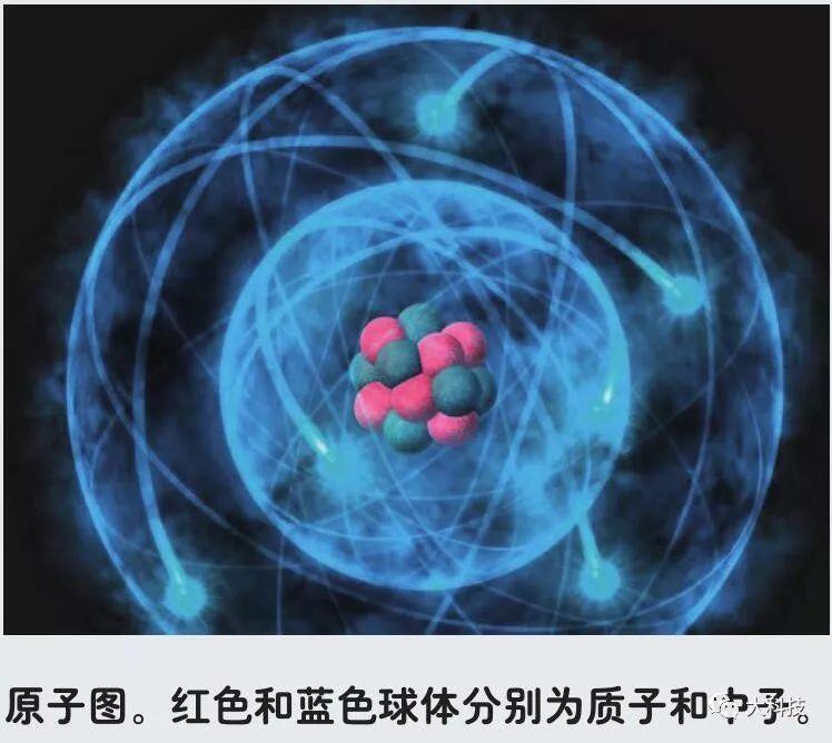 科学家们想要缩小误差值,所以他们用一种奇特的氢离子——μ介子氢