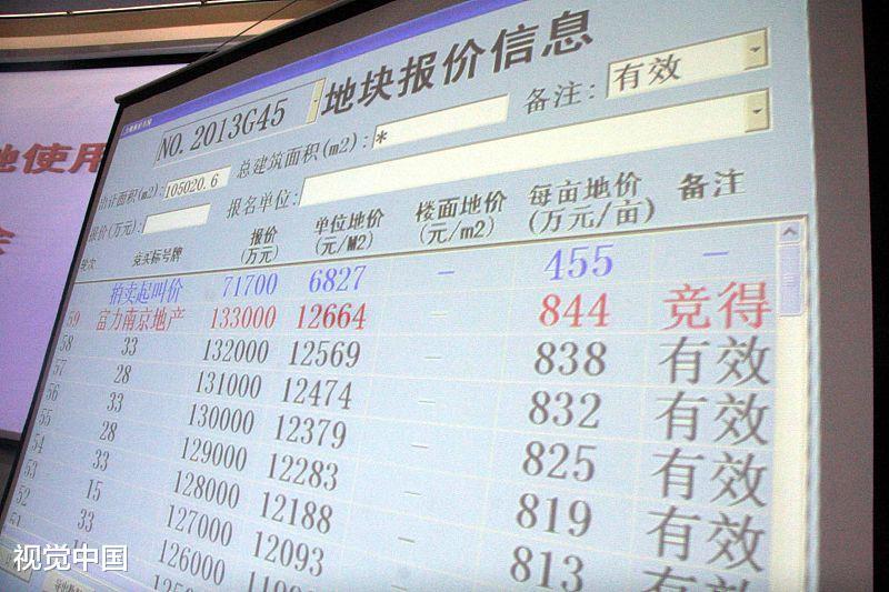 2018年沈阳土拍成交率84% 居住用地平均地价4112元