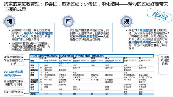 最新! 厦门最全学区房买房攻略! 连名校在哪都给你画出来了!