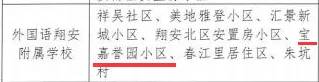 房价回落到2016年水平, 厦门受刚需欢迎的板块又回来了!