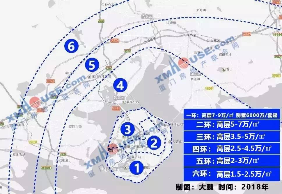 刚刚, 厦门抗跌区域大曝光! 这才是房价的真相...