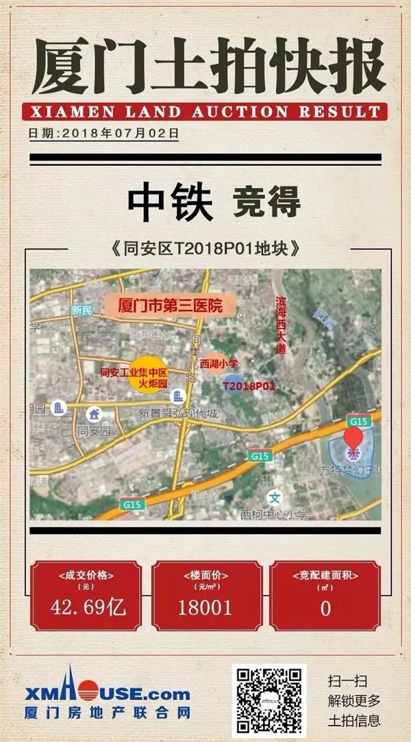 独家曝光! 2018年1字头地块案名出炉! 2019年厦门房价格局会是?