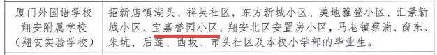 房价回落到2016年水平, 厦门受刚需欢迎的板块又回来了!