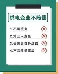 家中电器被烧毁供电公司还要赔偿? 快看看你家符不符合赔偿标准吧